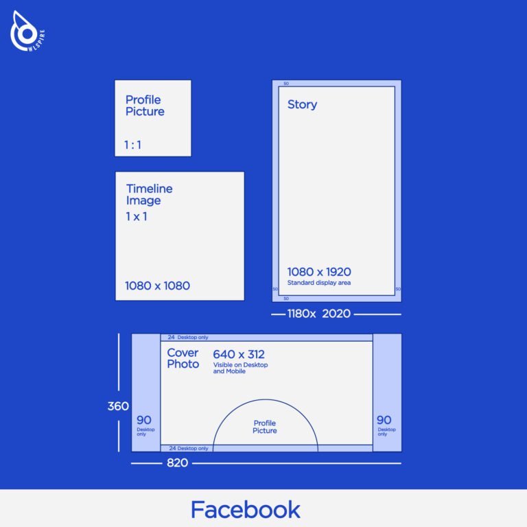 Ultimate Guide to Social Media Image Sizes - Owlspire Creative Agency