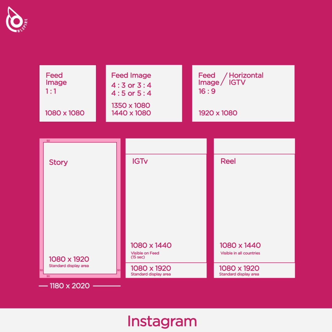 Ultimate Guide to Social Media Image Sizes - Owlspire Creative Agency