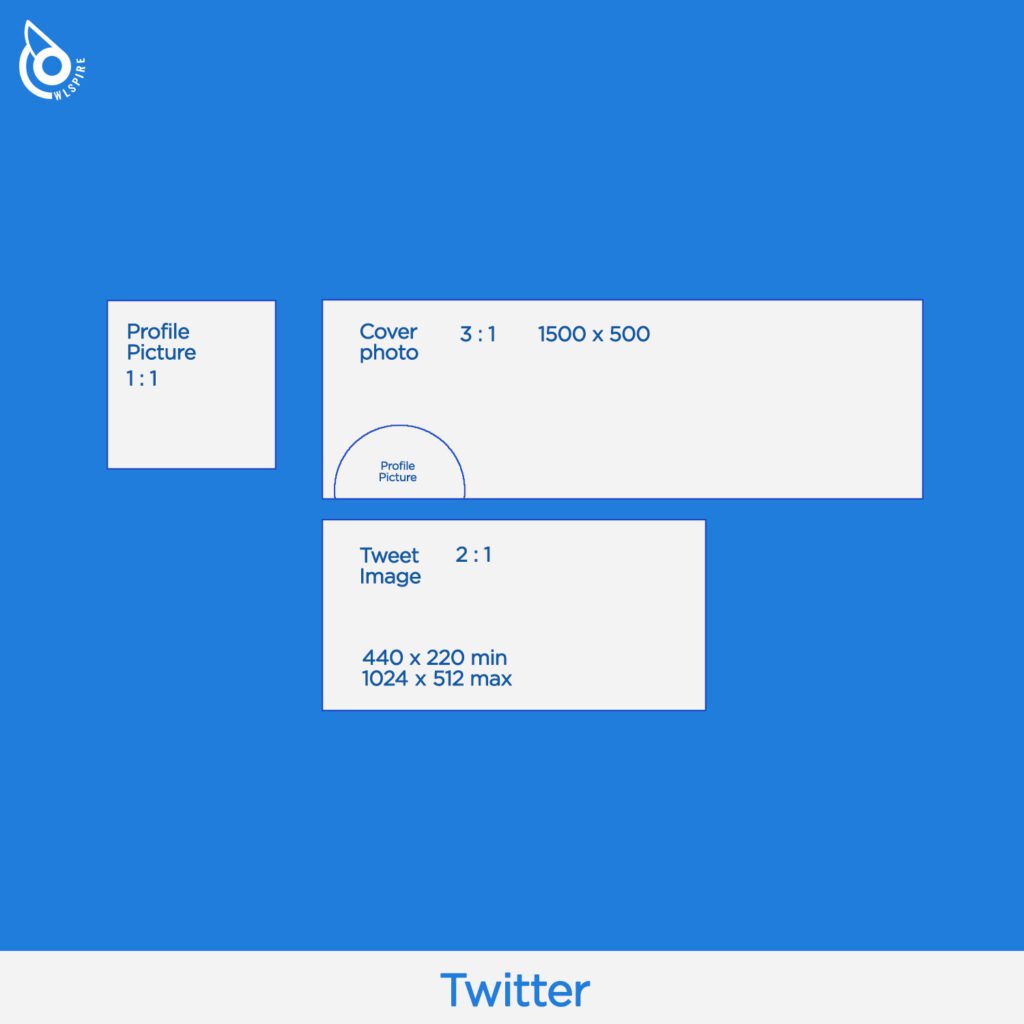 Ultimate Guide to Social Media Image Sizes - Owlspire Creative Agency