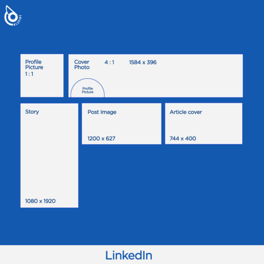 Ultimate Guide to Social Media Image Sizes - Owlspire Creative Agency